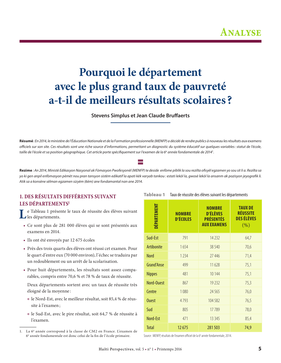 Première page — Stevens Simplus et Jean Claude Bruffaerts